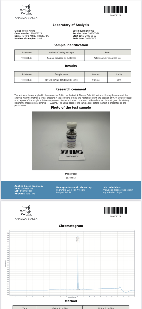 Tirzepatide 10mg - Image 3